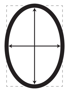 Oval picture frame dimensions are measured from the center of each side