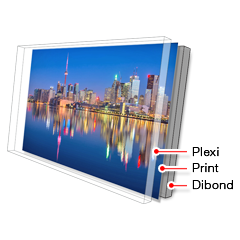 A plexi face mount has three main layers: plexiglass, print, aluminium backing