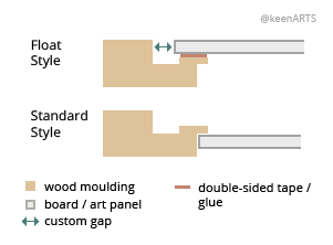 Toronto Shutter floaters layout