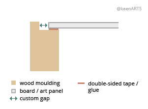 Toronto Shutter floaters layout