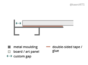 Toronto Shutter floaters layout